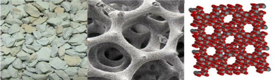 Фильтр цеолитовый