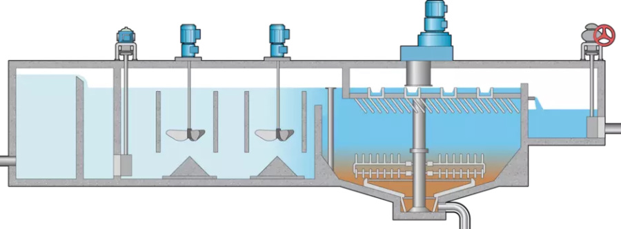 Скоростной осветлитель VEOLIA серии MULTIFLO