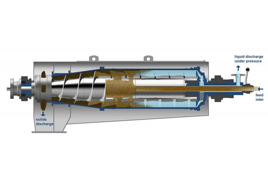 Декантеры Flottweg
