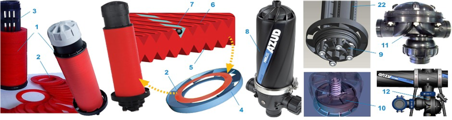 Дисковые фильтры